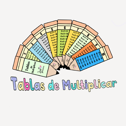 Tablas de Multiplicar -Recurso Digital